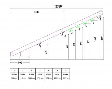 RR Industrietechnik load arm RLH-T1 RAL 7016 not extendable